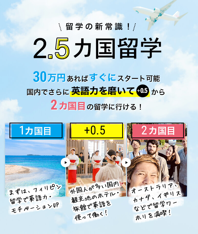 2 5カ国留学 2カ国留学を検討中の方必見 30万円あればすぐにスタート可能 私だけの留学 ワーホリスタイル Global Dive 最安値でプランニング